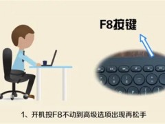 电脑系统坏了怎么修复？电脑无法正常启动修复教程