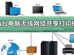 两台电脑都是无线网络怎么共享打印机