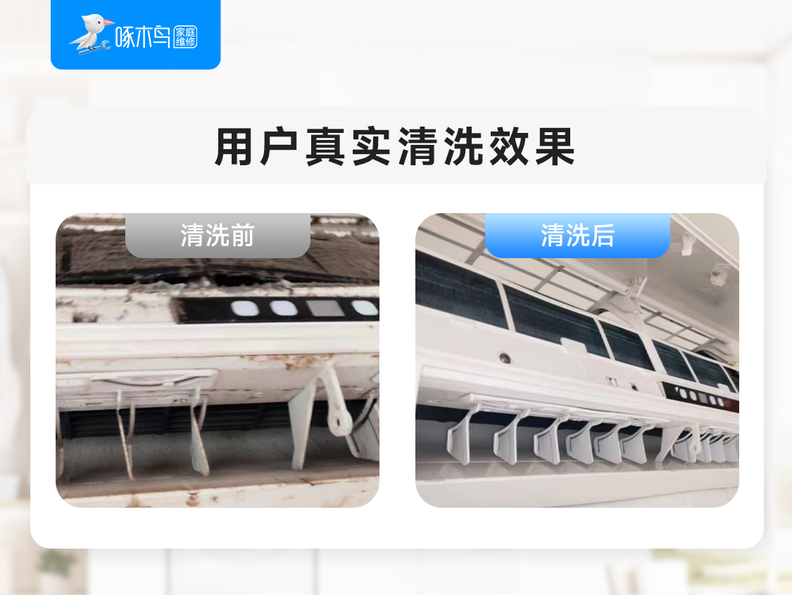 挂机空调清洗展示图3