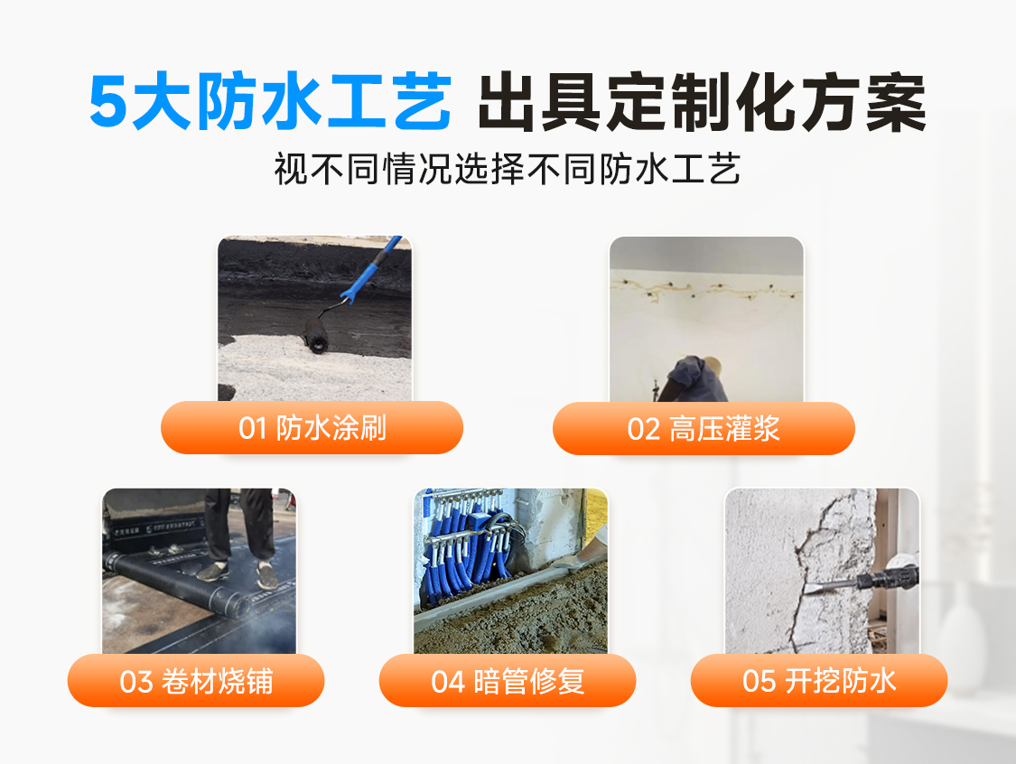 卫生间防水补漏展示图2