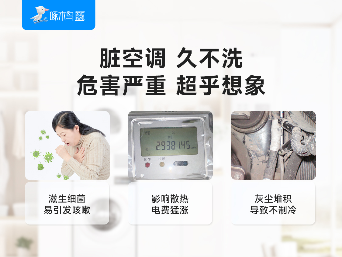 挂机空调清洗展示图2
