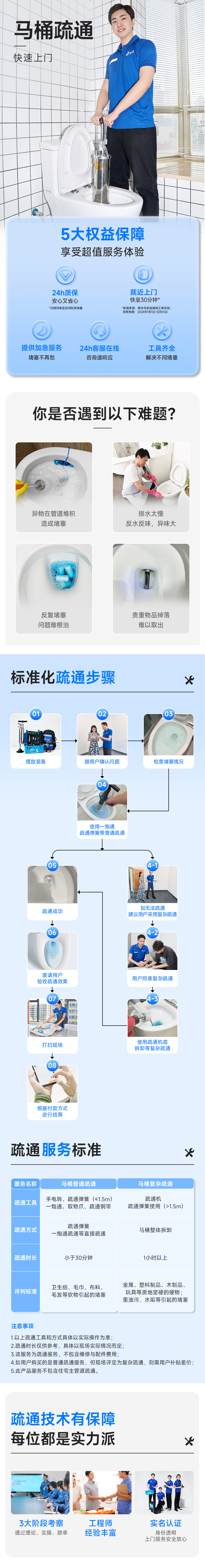马桶疏通服务说明