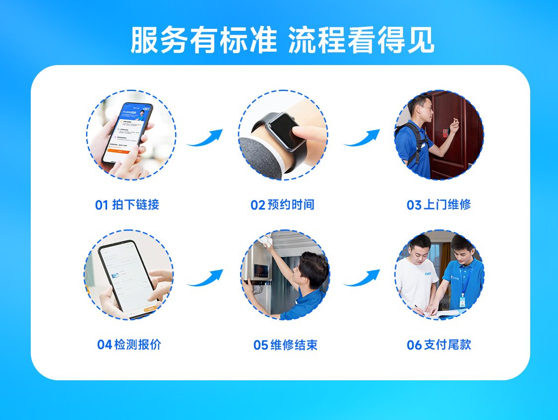 燃气热水器维修展示图5