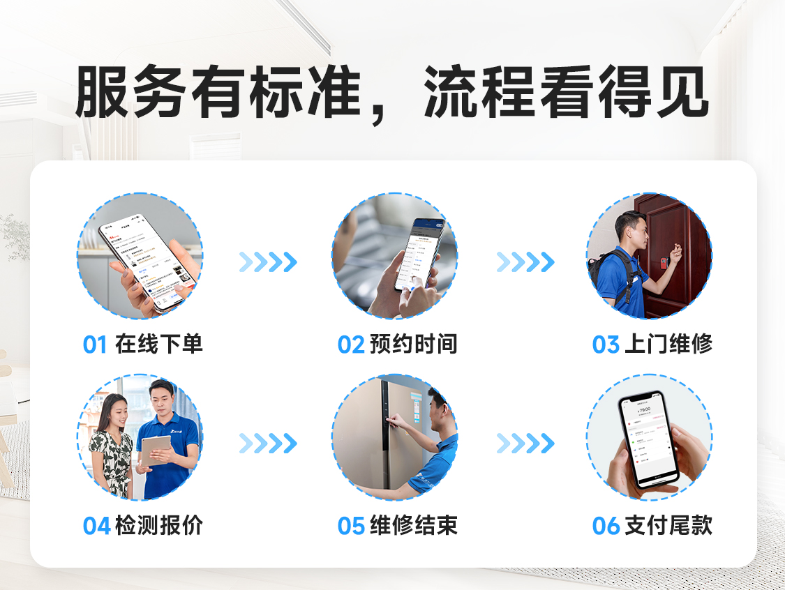 冰箱维修展示图3