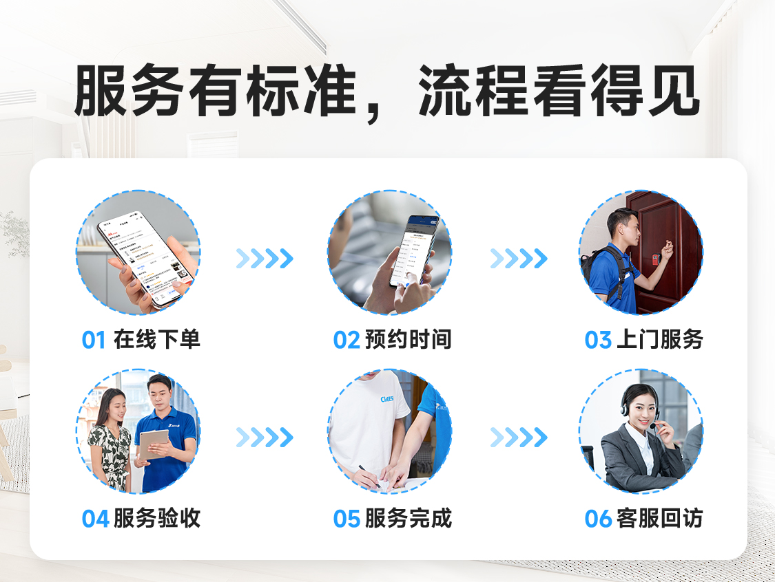 洗衣机安装展示图3