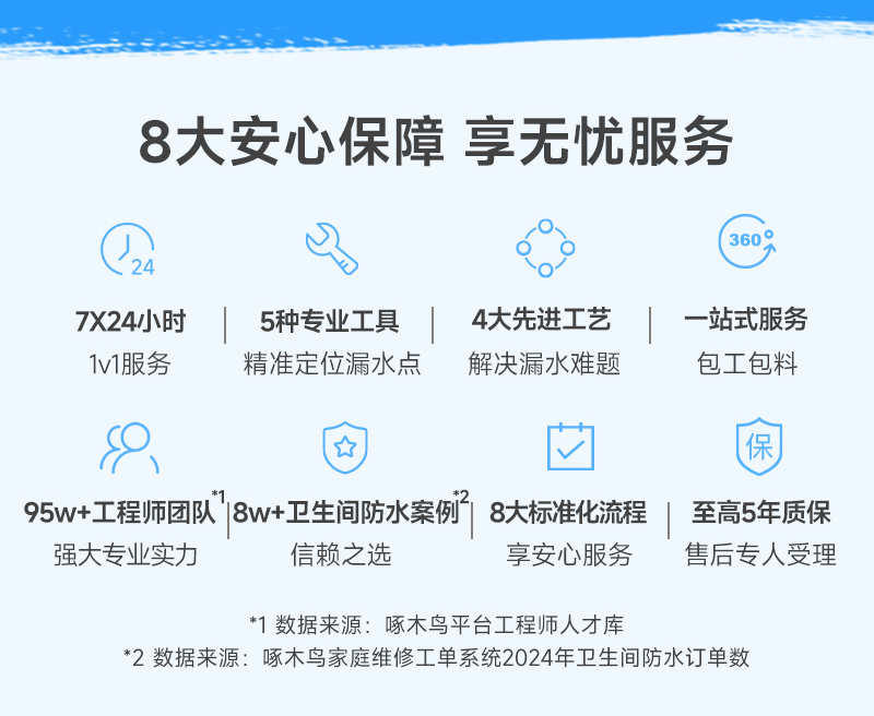 卫生间防水补漏服务说明