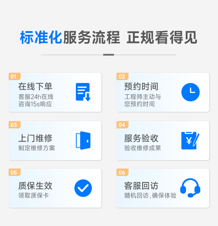 木门维修服务说明