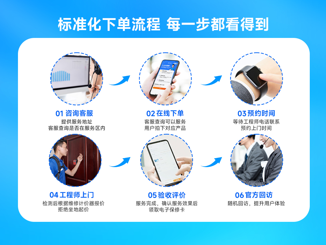 windows笔记本维修展示图3