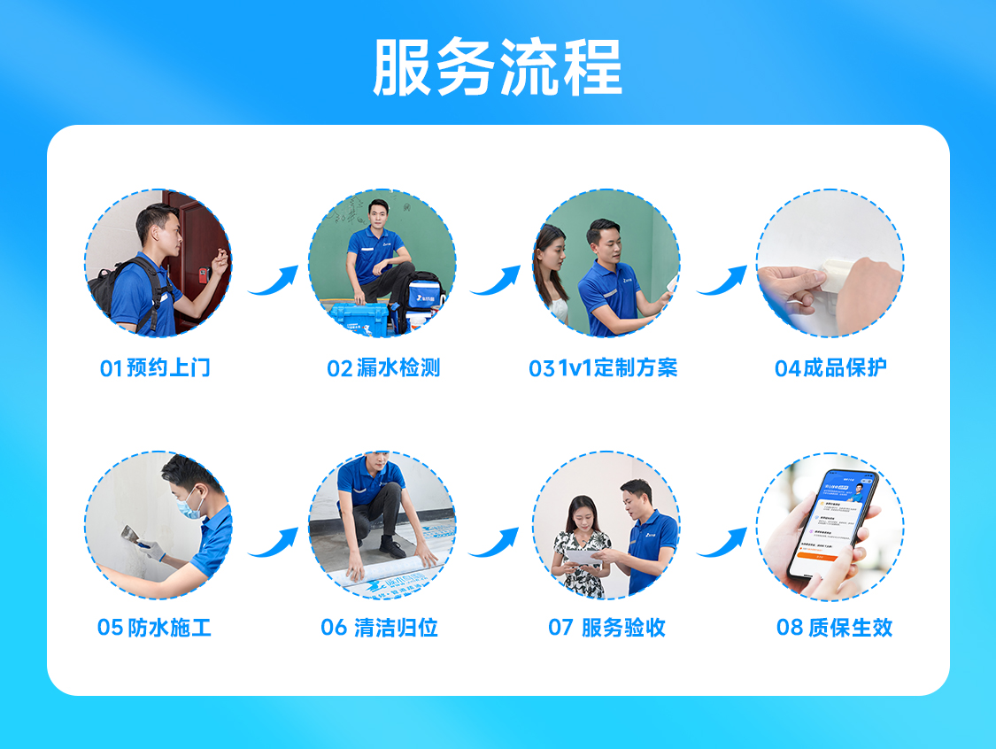 卫生间防水补漏展示图5