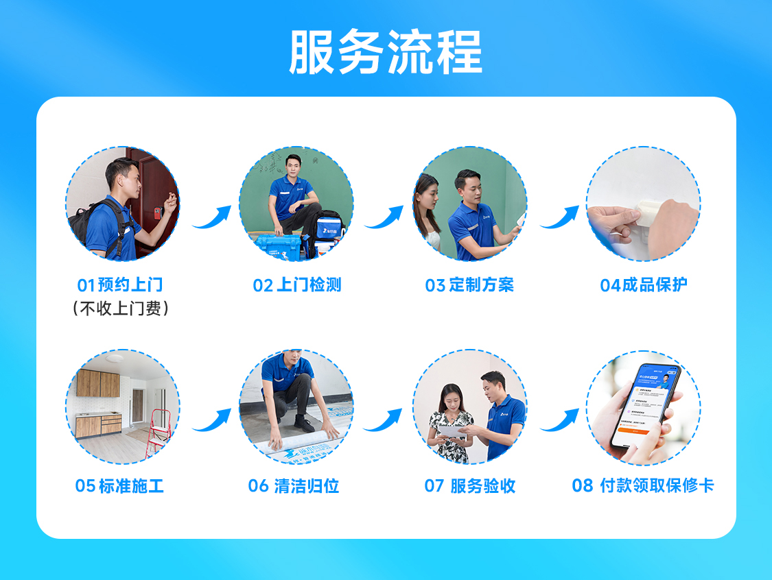 卫生间整体改造展示图4