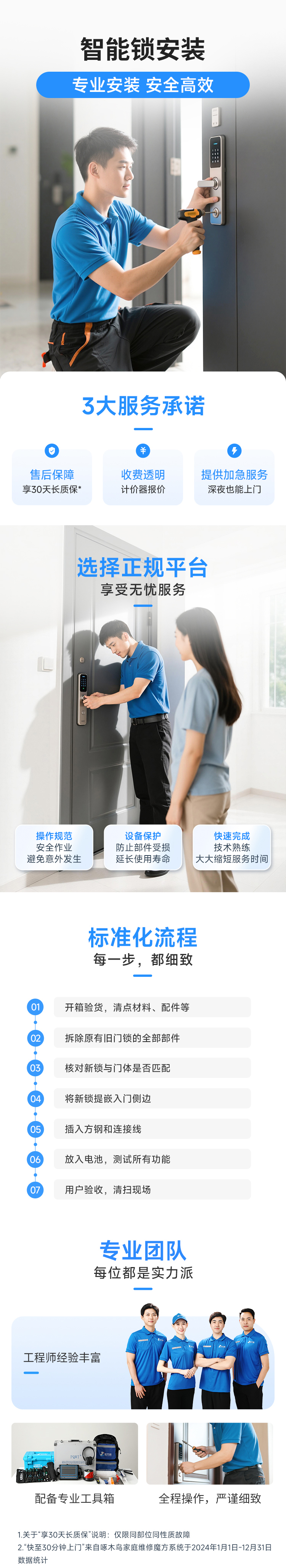 智能锁安装服务说明