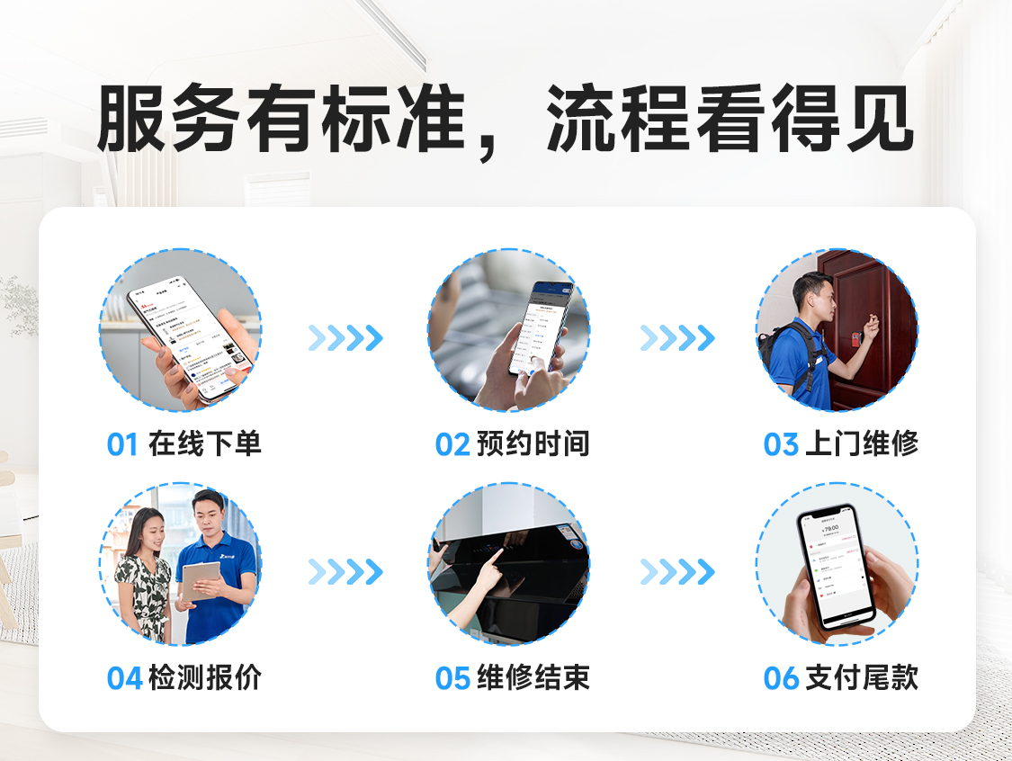 油烟机维修展示图4