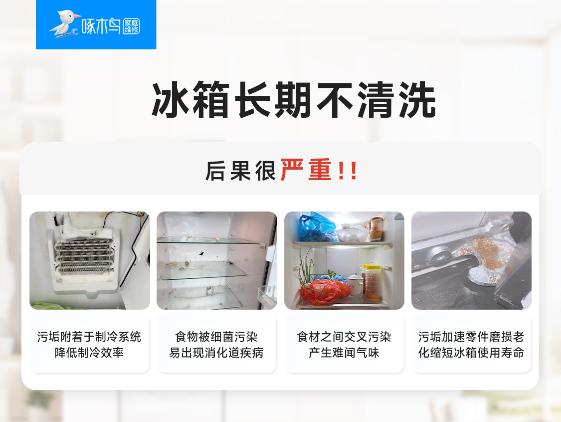 冰箱清洗【单双（上下）开门】展示图2
