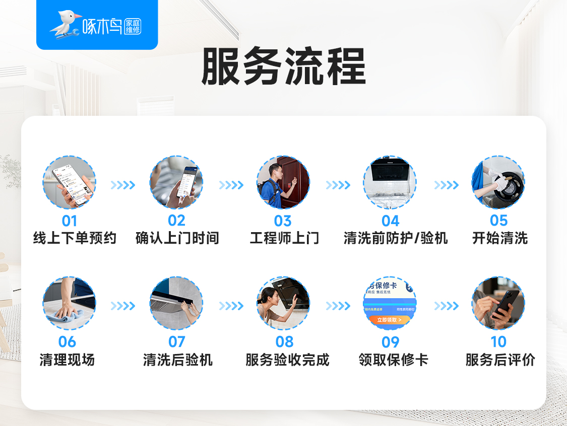 油烟机清洗（拆机洗）展示图5