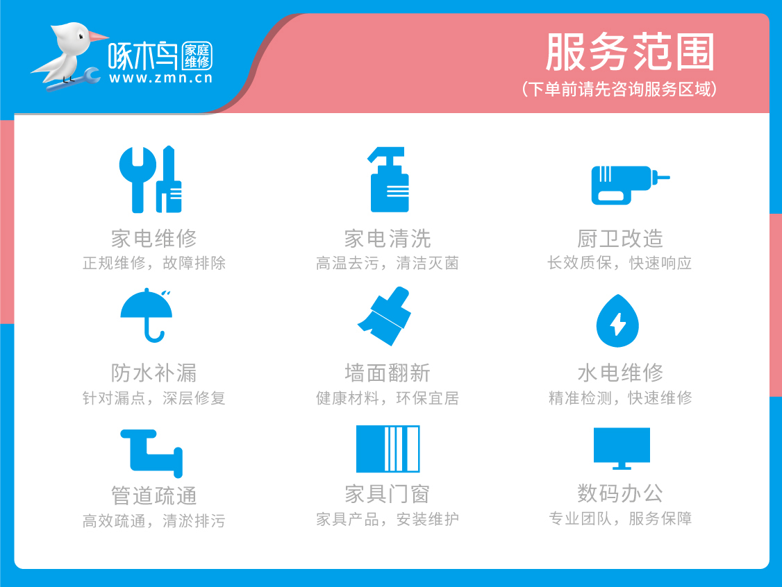 商用中央空调维修展示图2